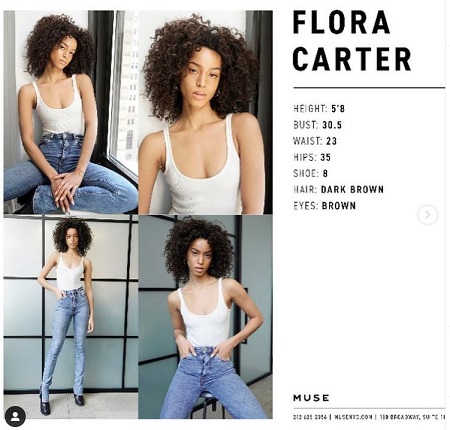 Flora Carter Body Measurements